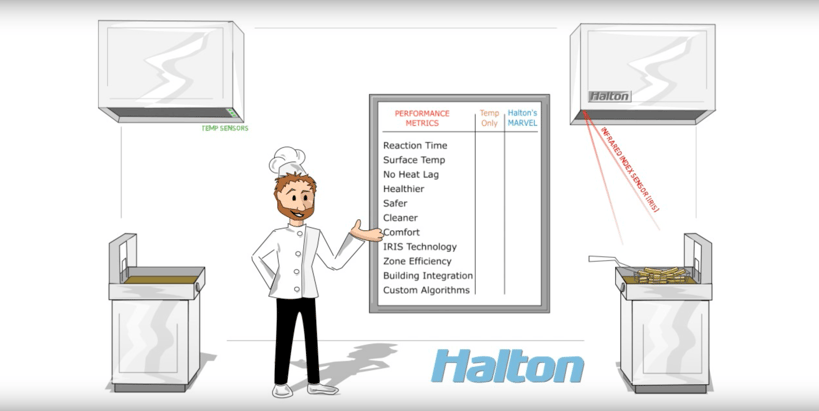 Comparing Halton's MARVEL vs Temp-Only Kitchen Ventilation Systems.png