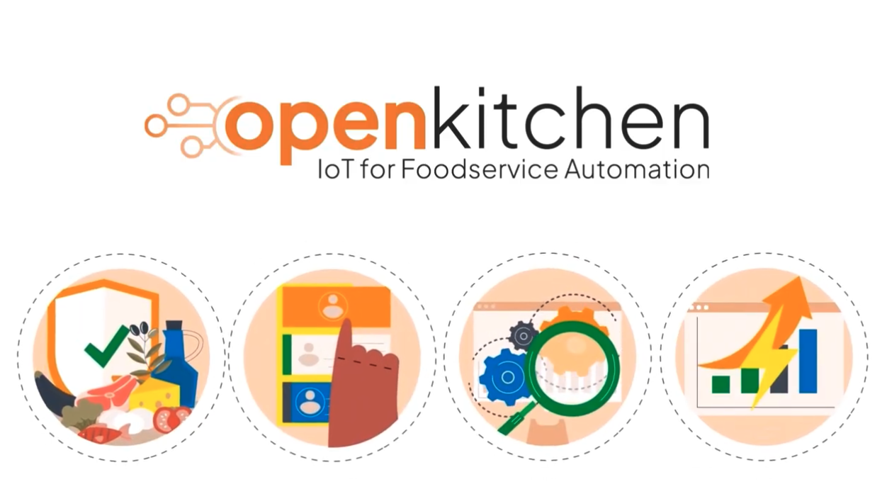 Open Kitchen IoT - four icons image