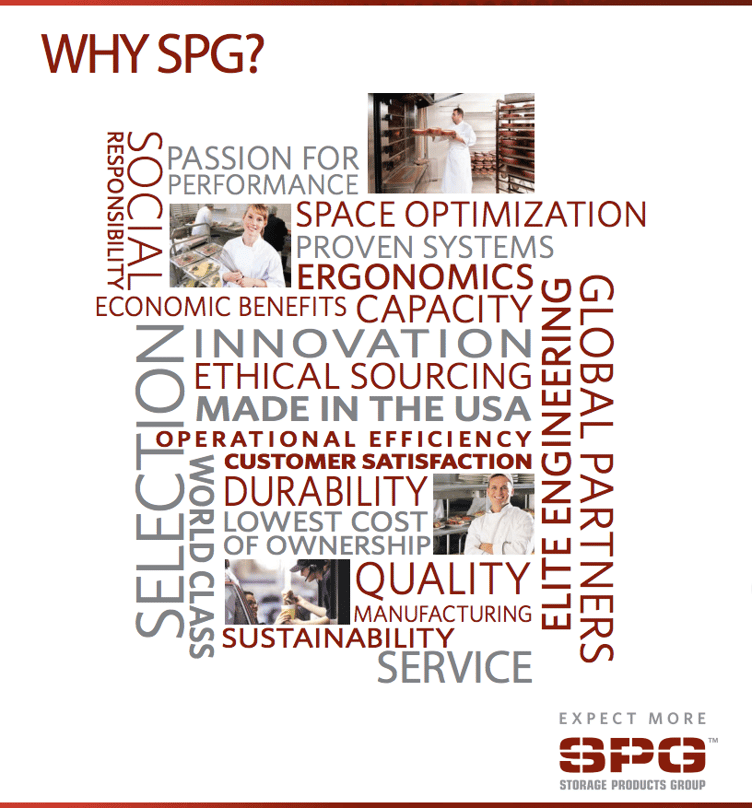 Three Reasons to Consider SPG for Your Foodservice Storage Systems