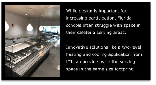 Two Level Heating and Cooling Application from LTI.png