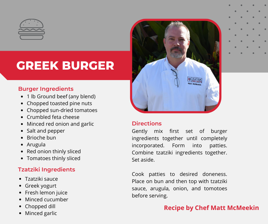 matt burger paradise recipe card